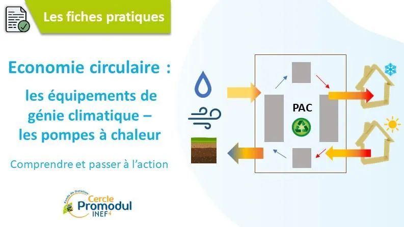 Economie circulaire des équipements de génie climatique : les pompes à chaleur