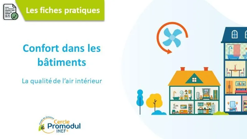 Confort dans les bâtiments : La qualité de l'air intérieur
