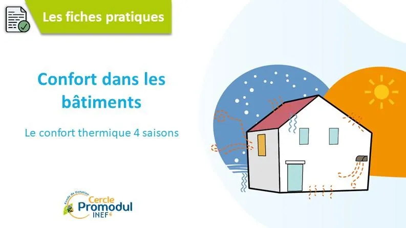 Confort dans les bâtiments : Le confort thermique 4 saisons